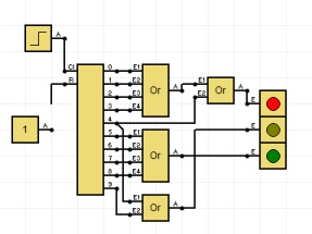 digitalc++b2