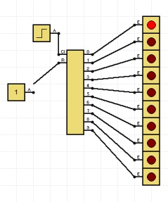 digitalc++b3