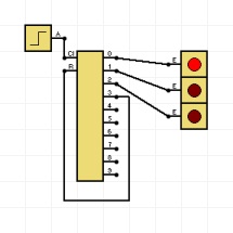 digitalc++b4