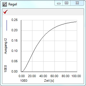 regeld9